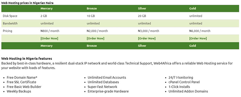 Web4Africa New Web Hosting Plans