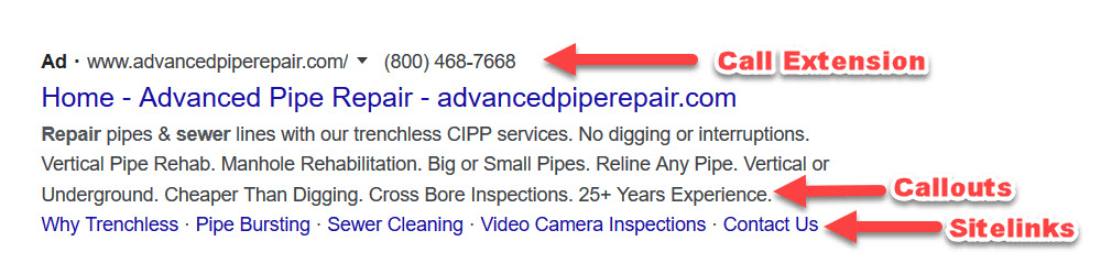 Google Ad Extentions
