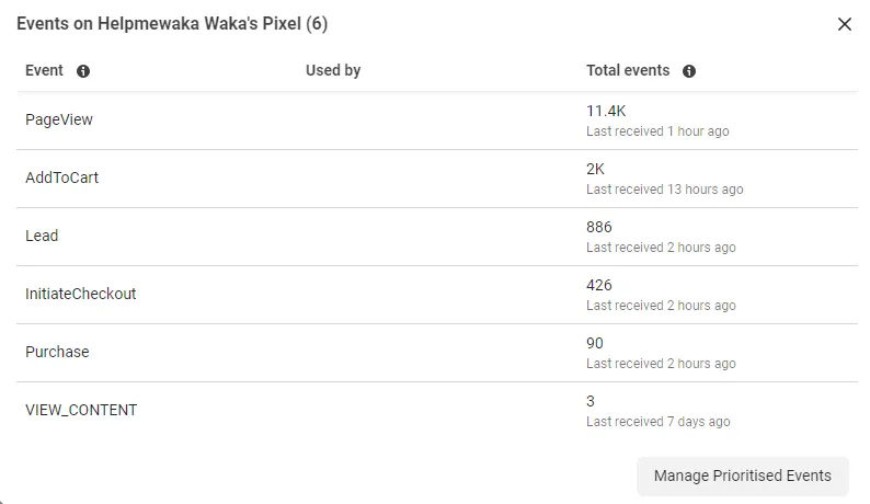 - Help Me Waka 4