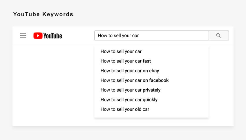 Add YouTube Search Keywords To Rank