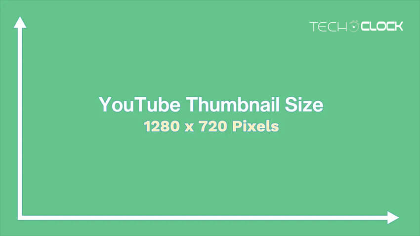 YouTube Thumbnail Size