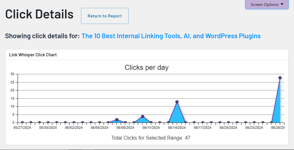 How to use Link Whisper Clicks Report to analyze the perfomance of URLs on y.our website