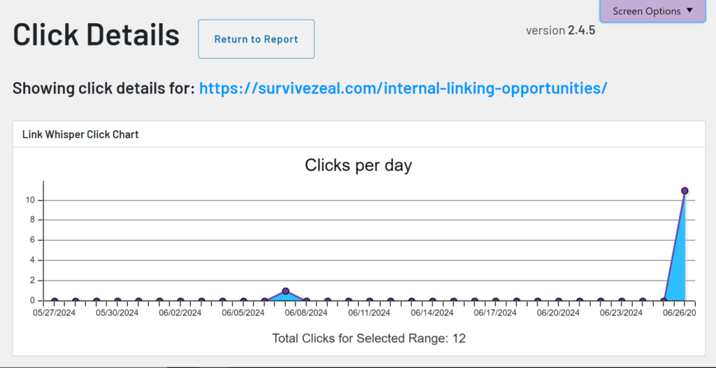 How to use Link Whisper Clicks Report to analyze the perfomance of URLs on y.our website