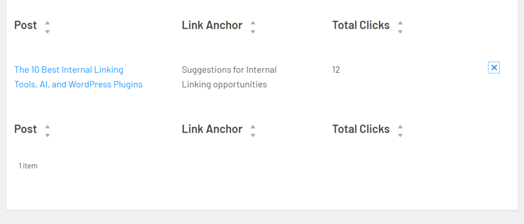 How to use Link Whisper Clicks Report to analyze the perfomance of URLs on y.our website