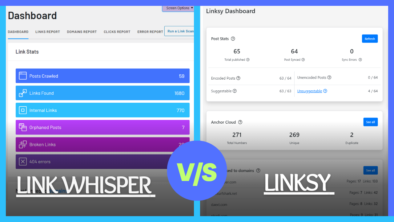 Link Whisper vs Linksy AI-Powered link-builder: Best Internal linking plugin?