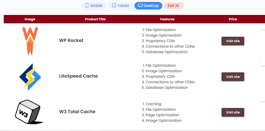 Call-to-action Automation