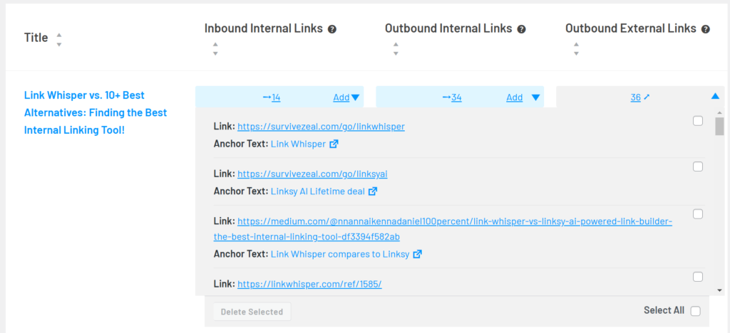 Internal Links Analysis 