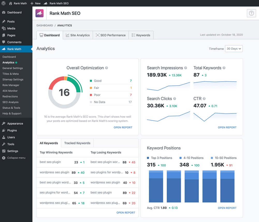 Rank Math SEO Analytics