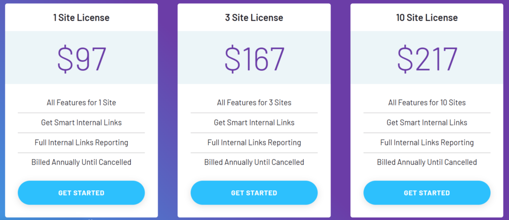 Link Whisper Pricing