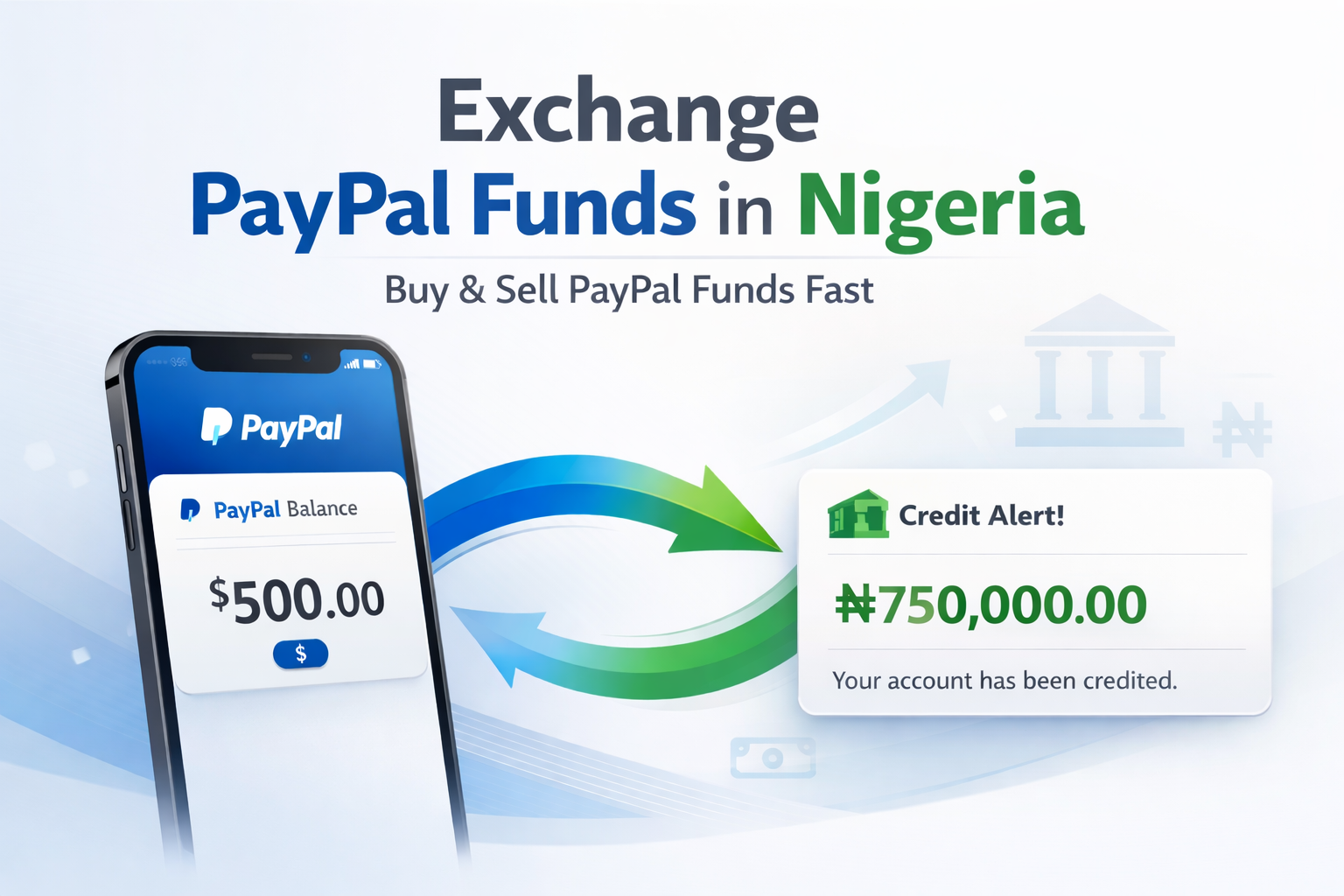 Exchange PayPal Funds in Nigeria (Buy and Sell Fast)