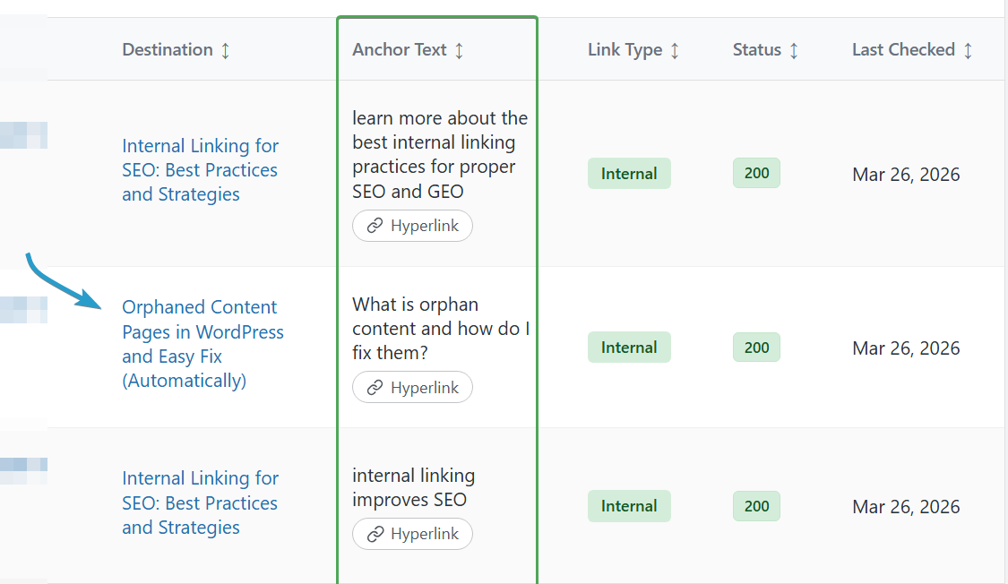 Internal Link Analysis, "AI Link Genius" (by Rank Math)
