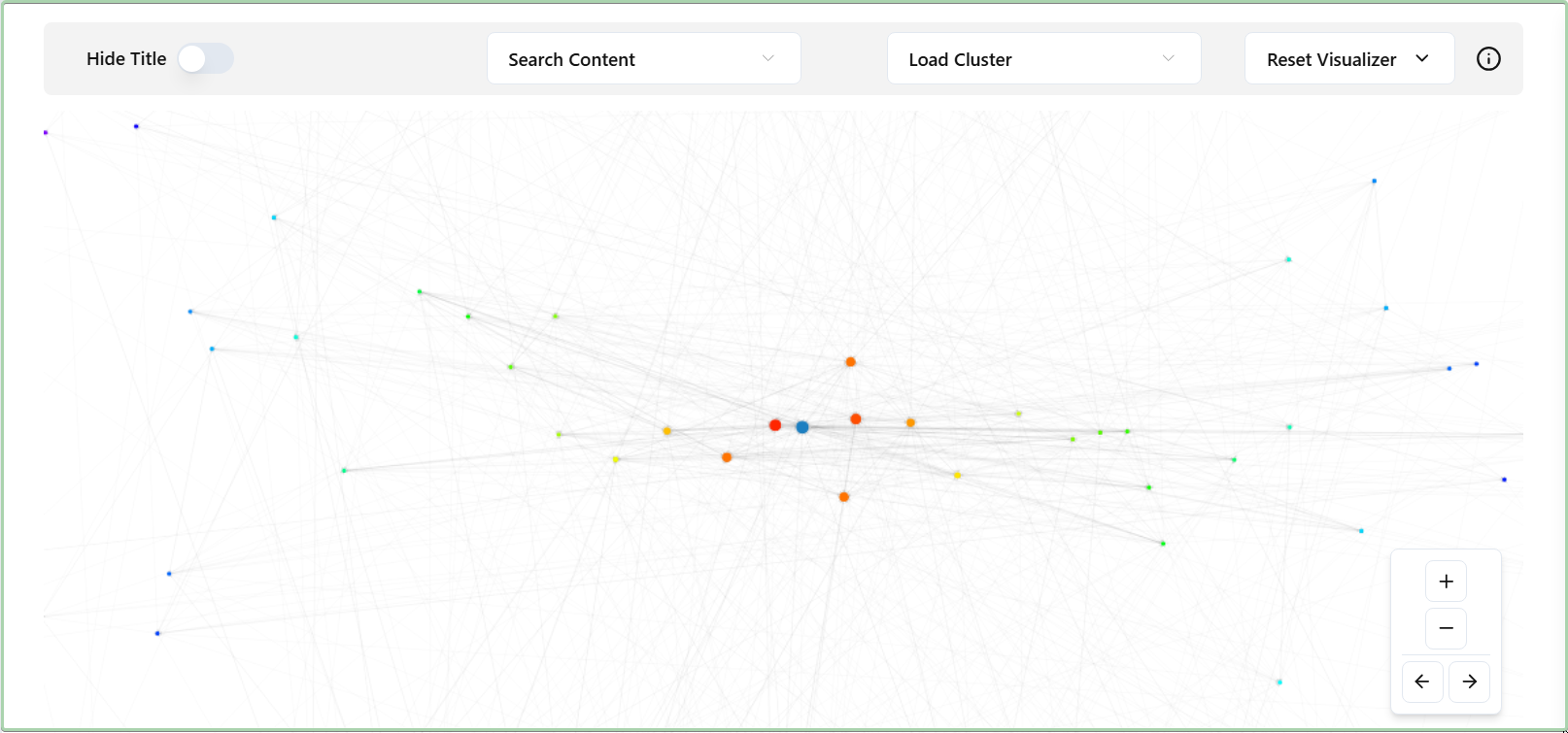 Link Visualization, LinkBoss