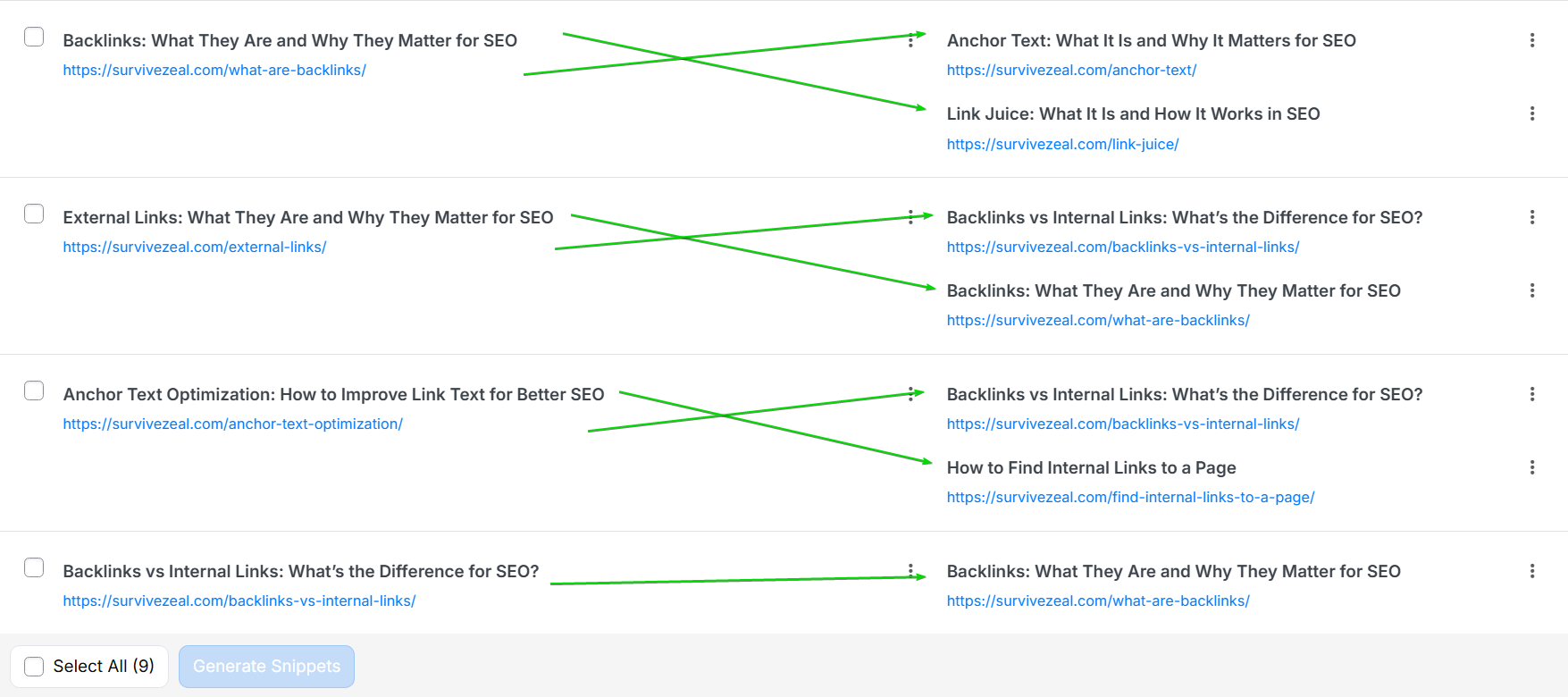 Automation Turbo, Linksy AI internal linking tool